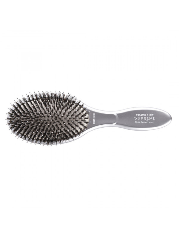 Brosses Ceramic Ion Supreme Combo BRCI1PCSUCOM RCos